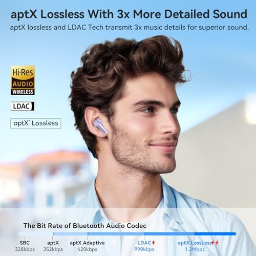 Unleash Superior Sound with Ear Fun Air Pro 4 Wireless Noise Cancelling Earbuds – Advanced Adaptive Hybrid Tech, Qualcomm Snapdragon Sound & apt X™ Lossless Audio for Exceptional Clarity – 52-Hour Playtime & Bluetooth 5.4 for Seamless Connectivity – Ideal for Music Lovers & Professional Calls