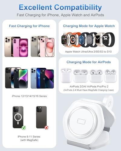 Ultimate 3-in-1 Magnetic Wireless Charging Station for Apple Devices – Foldable Travel Charger for i Phone 16/15/14/13/12 Pro Max, Apple Watch & Air Pods – Fast, Efficient, and Stylish Power Solution for On-the-Go Charging