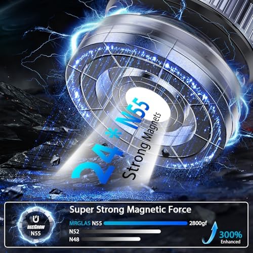 Advanced Carbon Fiber Mag Safe Car Phone Holder – 96 LBS Vacuum Suction & 2800 gf Magnetic Grip for Secure Hands-Free Navigation – 360° Adjustable Mount Compatible with i Phone 12 to 16 Pro Max – Ultimate Stability for Modern Drivers