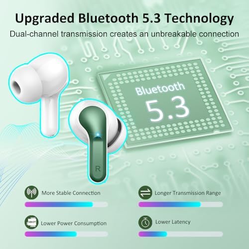Premium Bluetooth 5.3 Wireless Earbuds with Deep Bass and Enhanced Noise Cancelling – Mini Sport Earphones with 40 Hours Playtime, USB-C Charging Case, and Dual LED Display for Ultimate Connectivity and Sound Clarity