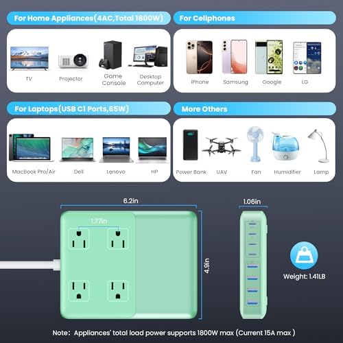Revolutionize Your Charging Setup with the 12-in-1 USB C Power Strip – 200 W Ga N IV Fast Charger with 4 AC, 4 USB-A, and 4 USB-C Ports, Perfect for Mac Book and i Phone 16/15/14 – 5 ft Cord for Ultimate Flexibility in Home and Office Environments