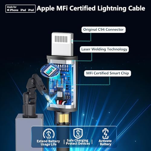 Rombica 105 W MFi Certified Dual USB-C & USB-A Fast Car Charger for i Phone 16 Pro Max – Ultimate Portable Power Solution with 6 FT Coiled Type-C Cable for Rapid Charging on the Go, Perfect for Road Trips and Daily Commuting