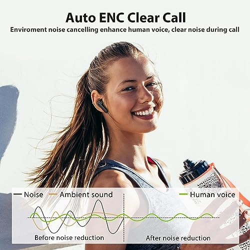Premium Wireless Earbuds with Noise Cancelling & Bass Stereo for i Phone 16/15 Pro Max & Samsung Galaxy S25 Ultra – Superior Bluetooth 5.3 Headphones with Built-in Mic for Crystal-Clear Calls & Enhanced Comfort – Ideal for Audiophiles & On-the-Go Listening