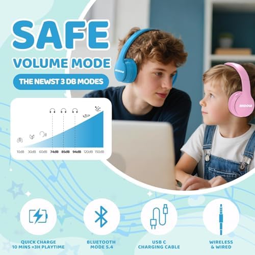 Experience Ultimate Sound Safety with MIDOLA Bluetooth 5.3 Over-Ear Headphones for Kids – Wireless Audio Bliss with Volume Control (85/110 d B), 60-Hour Playtime, and Foldable Design in Trendy Blue – Perfect for School, Travel, and Home Adventures!
