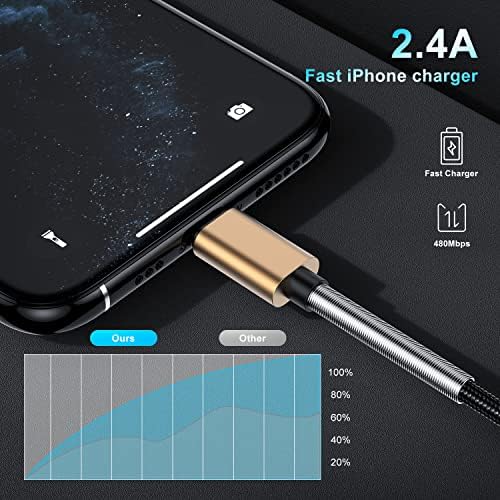 10-Foot Apple MFi Certified USB C to Lightning Charging Cable – Dual Pack High-Speed i Phone Charger for 14/13/12 Series and i Pad – Durable Long Charging Cord for Ultimate Convenience and Flexibility