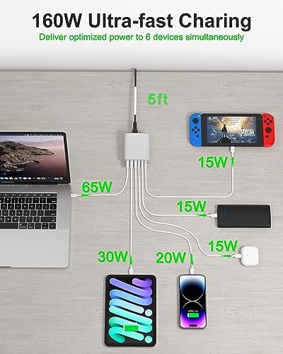 155 W 6-Port USB C Charging Station – High-Speed Portable Power Adapter for Mac Book Pro/Air, i Phone 14/13/12, Samsung Galaxy Note & More – Ultimate Multi-Device Charging Solution with Enhanced Safety Features and Compact Design for Home, Office, and Travel