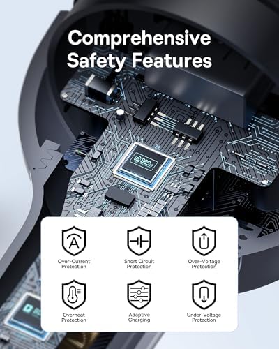 160 W Baseus USB-C Car Charger – Triple-Port Fast Charging Adapter with QC5.0, PD3.0 & PPS for i Phone 15/14/13 Pro, Samsung S22, i Pad & Mac Book Pro – Ultimate Compatibility & Efficiency for Road Trips and Daily Commutes