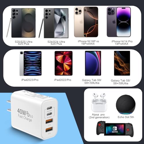 Maximize Your Charging Potential with the 65 W Multi-Port USB C Power Adapter – 6-in-1 Fast Charger for i Phone 16/15/14/13/12/Pro Max, i Pad Pro/Air, and Samsung Galaxy S25 – Unmatched Speed and Safety for Effortless On-the-Go Device Management