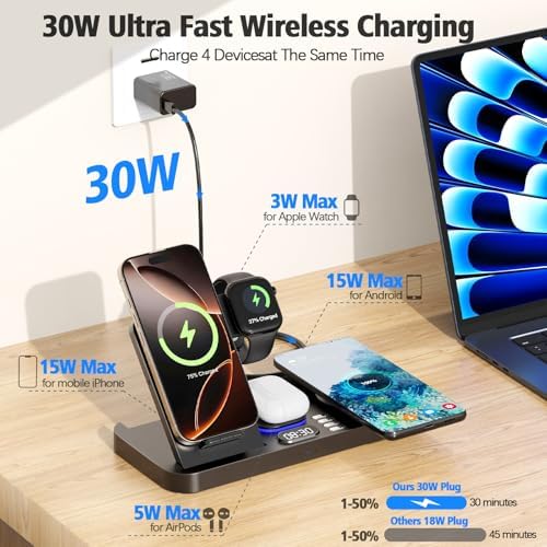 Revolutionize Your Charging Routine with the 2025 Wireless Charging Hub: 6-in-1 Power Station Featuring 30 W Fast Charge, Integrated Clock, and 7-Color Night Light – Dual Phone Charger Compatible with i Phone 16, Samsung Galaxy, Air Pods, and Apple Watch for Ultimate Convenience and Style