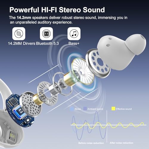 Ultimate Wireless Earbuds with Bluetooth 5.3 – Sport-Ready Headphones Featuring Advanced ENC Noise Cancellation, 48-Hour Battery Life, Secure Fit Earhooks, Deep Bass Sound, and IP7 Waterproofing for Peak Performance – Sleek Black Design for Active Users