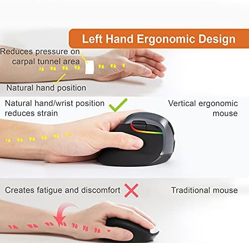 Discover Unmatched Comfort with the J-Tech Digital Ergonomic Left Hand Mouse – Wireless & Adjustable DPI for Enhanced Precision, Perfect for Windows & Mac Users! Experience the ultimate in ergonomic design tailored specifically for left-handed individuals. This wireless mouse features a clutter-free 2.4 GHz nano transceiver, ensuring seamless connectivity and mobility. Enjoy customizable sensitivity with adjustable DPI settings of 800, 1200, 1600, and 2400, allowing you to tailor your mouse performance for any task—from casual browsing to intricate graphic design. Powered by a single AA battery, this mouse offers long-lasting operation without the hassle of frequent changes. Its innovative shape not only reduces wrist strain but promotes a healthier posture, making it ideal for extended use. Crafted from durable materials, the J-Tech Digital Ergonomic Left Hand Mouse guarantees reliability and ease of maintenance. Elevate your productivity and comfort today with a mouse designed to meet the unique needs of left-handed users!