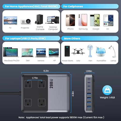 Revolutionize Your Charging Setup with the 12-in-1 USB C Power Strip – 200 W Ga N IV Fast Charger with 4 AC, 4 USB-A, and 4 USB-C Ports, Perfect for Mac Book and i Phone 16/15/14 – 5 ft Cord for Ultimate Flexibility in Home and Office Environments