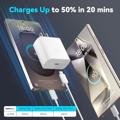Rapid Charge 45 W USB Type C Power Adapter with 6.6 FT Cable for Samsung Galaxy – Ultimate Fast Charging Solution for S25/S25 Ultra/S24/S23/S22/Note Series – Enhanced Compatibility and Robust Build for Daily Demands