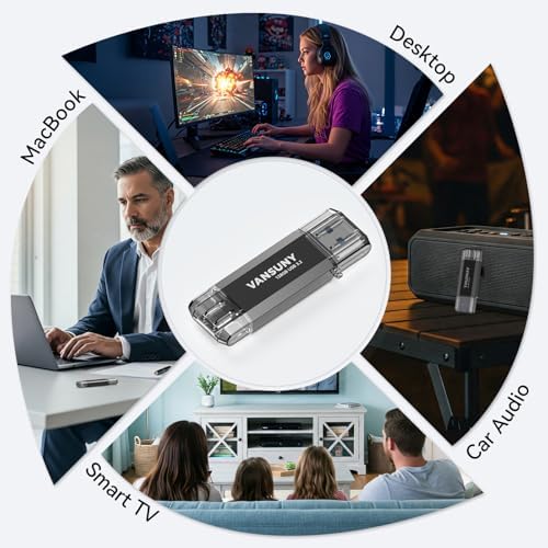Vansuny 256 GB Dual Type C USB Flash Drive – Versatile OTG Memory Stick for Android, PC & Tablet – High-Speed USB 3.0 Data Transfer with Keychain Attachment – Ideal Solution for Photos, Videos & Document Storage