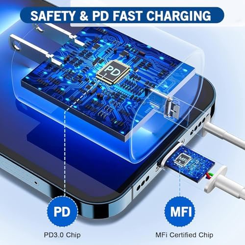 Rapid Charge Duo: 6 FT USB-C Lightning Cable & Dual Wall Charger for i Phone 14/14 Plus/13/12/11 Pro Max – Ultimate Fast Charging Solution for Apple Devices, i Pad & Air Pods – Compact & Durable Design for On-the-Go Power