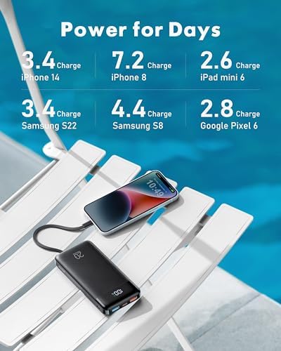 Charmast 20000 m Ah Travel Power Bank with 4 Integrated Charging Cables and 6 Output Ports, 20 W Fast Charging External Battery Pack for i Phone 16/15/14, Android Devices, i Pads, and Tablets – Ultimate On-the-Go Charging Solution for Seamless Connectivity and Reliability