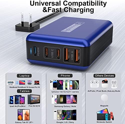 100 W USB-C 5-Port Charging Hub: Premium Fast Charger for i Phone, i Pad, Mac Book & Samsung – Compact Travel Power Station with Flat Plug Design for Space-Saving Efficiency and Universal Device Compatibility