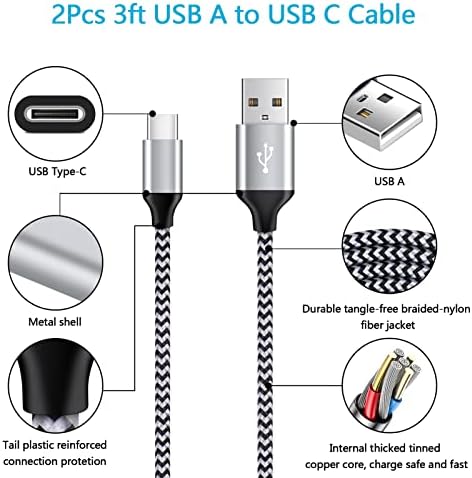 Ultra-Fast Quick Charge 3.0 Phone Charger for Google Pixel 9 Series & Samsung Galaxy Models – Superior Compatibility, Lightning Speed, and Safety Features for On-the-Go Charging