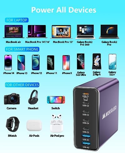Revolutionary 7-Port Ga N USB C Charging Hub – 65 W High-Speed Aluminum Alloy Power Station for Mac Book Pro, i Pad Pro, i Phone & More – Stylish Purple Multi-Device Charger for Ultimate Efficiency and Portability