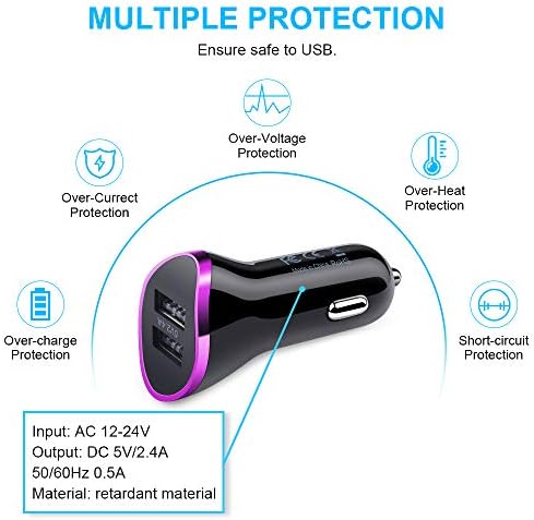 Rapid Charge Car Adapter for Samsung Galaxy & Google Pixel Devices – Premium USB Type C Charger with Enhanced Safety Features for S25, S24, S23, A16 5 G, Pixel 9 & 8 Pro – Compact, Durable Design for On-the-Go Power Solutions