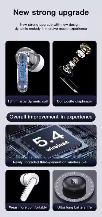 Revolutionize Your Travel Experience with AI-Powered Translation Earbuds – Instant Real-Time Translation in 144+ Languages, Superior Noise-Cancellation, Ergonomic Comfort for Long Journeys, Extended Battery Life, Sleek Black Aesthetic for Professionals, Effortless Connectivity for Uninterrupted Conversations