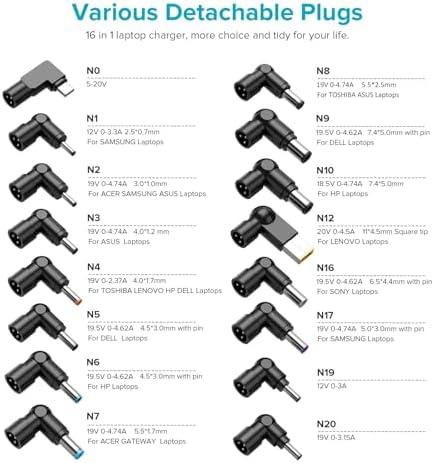 Ultimate Powseed 100 W USB-C Laptop Car Charger for Mac, HP, Dell & More | High-Speed Power Adapter with 5 V 2.1 A USB Port for Universal Compatibility | Efficiently Powers All USB Devices & In-Car Electronics | Ideal for Travel, Boats, and On-the-Go Charging