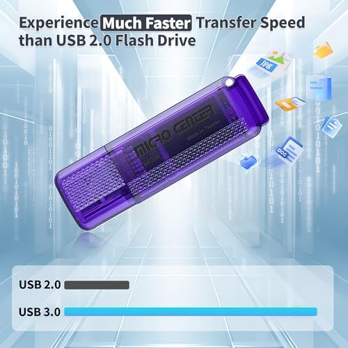 Ultra-Fast 64 GB USB 3.0 Flash Drive 5-Pack – Compact Memory Sticks for Effortless Data Storage and Transfer – Perfect for Home, Office, and On-the-Go Use – Compatible with All Devices