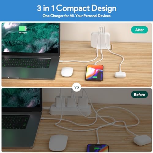 High-Efficiency 160 W USB-C Fast Charger for Mac Book Pro & Air – 3-Port QC+PD Power Adapter with Dual Cables for Ultimate Charging Flexibility – Rapidly Charges Laptops, i Pad Pro & i Phone – Compact Design with Smart Safety Features for Travel & Home Use