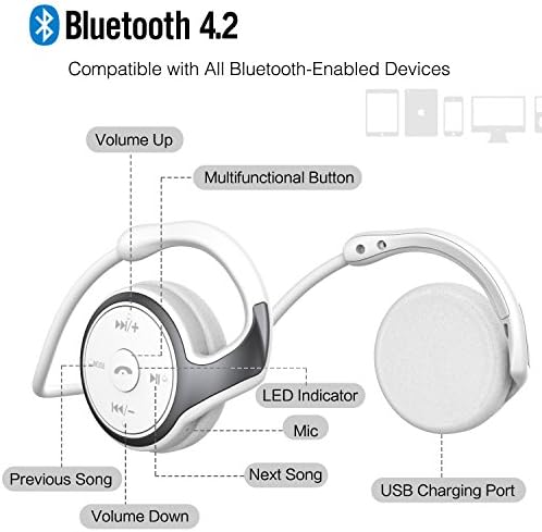 Compact Sports Bluetooth Headphones – Ergonomic Wrap-Around Wireless Earphones with Built-In Microphone, Exceptional Sound Quality, 12-Hour Battery Life, Foldable Design for Easy Portability, Perfect for Active Lifestyles – Black