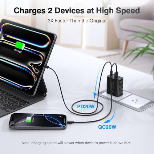 40 W USB C 4-Port Wall Charger 2-Pack – Ultra-Fast Charging Adapter for i Phone 16, i Pad Pro, Nintendo Switch & More – High-Speed PD & QC Technology for Multiple Devices – Compact & Stylish Red Design – Perfect for Travel and Daily Use