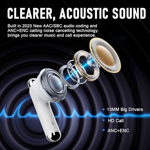 ZIPFORCE True Wireless Earbuds – Cutting-Edge Bluetooth 5.3 with 4-Mic Noise Cancellation for Enhanced Call Quality, IPX6 Waterproof for Active Use, 40-Hour Extended Battery Life, Touch Controls – Perfect for Audiophiles and Fitness Enthusiasts Seeking Superior Sound Performance