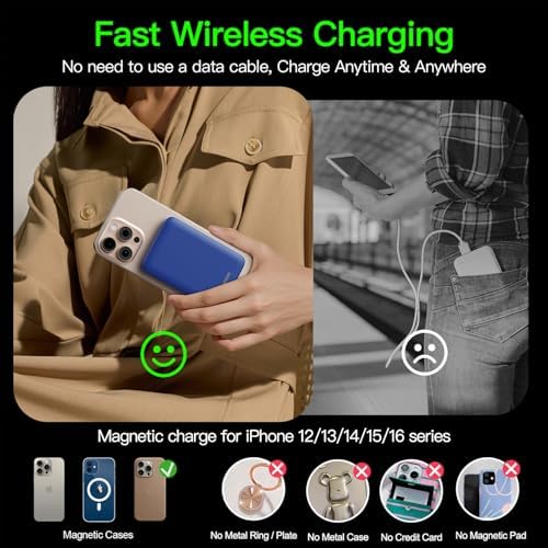 2025 Magnetic 15 W Slim Power Bank for i Phone – 5000 m Ah Magsafe Battery Pack with 20 W Fast Charging, Wireless Charger with LED Display for i Phone 12/13/14/15/16 Series – Ultimate Portability and Enhanced Charging Efficiency