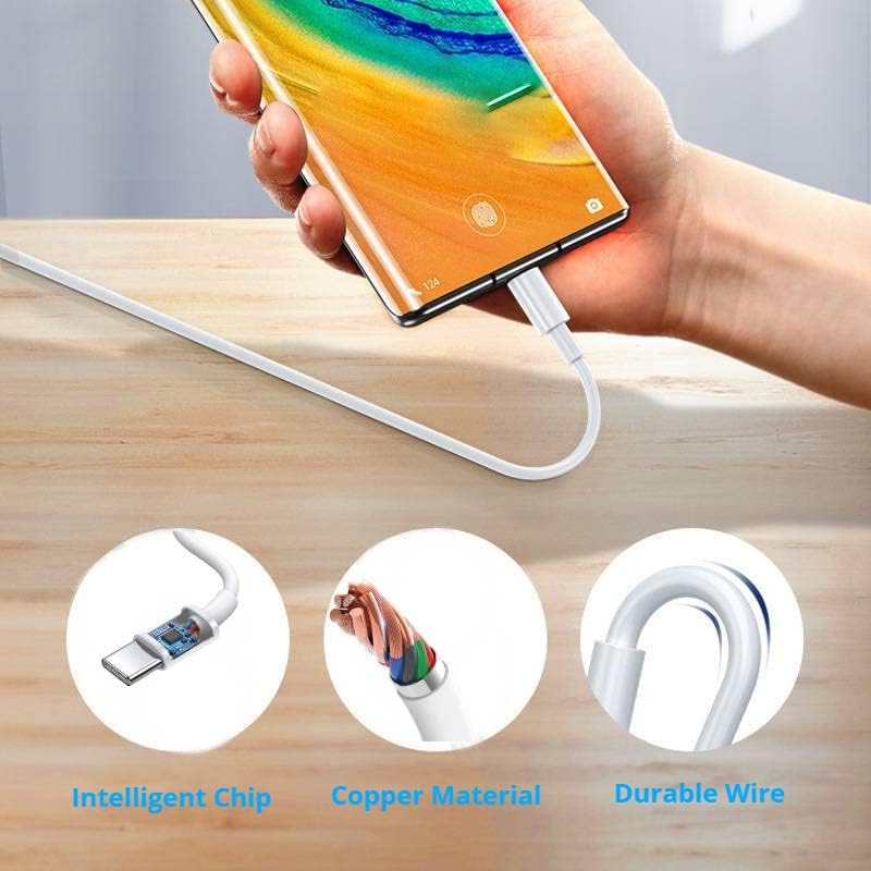 Rapid 30 W Dual Pack Fast Charger for Google Pixel Series – Overheating Protection, 6.6 ft USB-C Wall Charger for Pixel 9, 8, 7 Models – Efficient, Safe Charging for Home and Travel