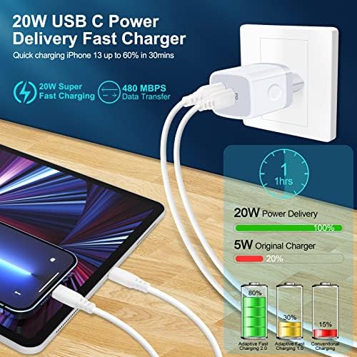 Universal Travel Adapter Kit: 20 W Fast Charging USB-C Converter for US to UK – Dual Port Compatibility for i Phone 16-11 Pro Max, Samsung Galaxy S24, Google Pixel – Lightweight and Compact Travel Essential for Effortless Power on the Go