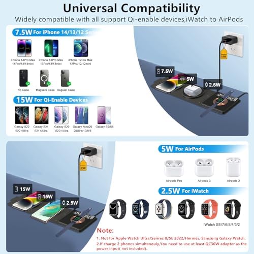 Revolutionize Your Charging Experience with the Dual 15 W Foldable Magnetic Wireless Charger – 3-in-1 Travel Essential for i Phone, Samsung, Apple Watch, and Air Pods – Fast, Efficient, and Universally Compatible with Mag Safe Devices for On-the-Go Power