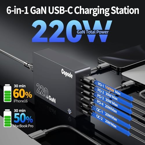 Revolutionize Your Charging Setup with the 220 W Ga N USB C 6-Port Fast Charger – Ultimate Power Hub for i Phone 16, Galaxy 25, Mac Book & More – Compact, Efficient, and Safe Solution for All Your Devices!