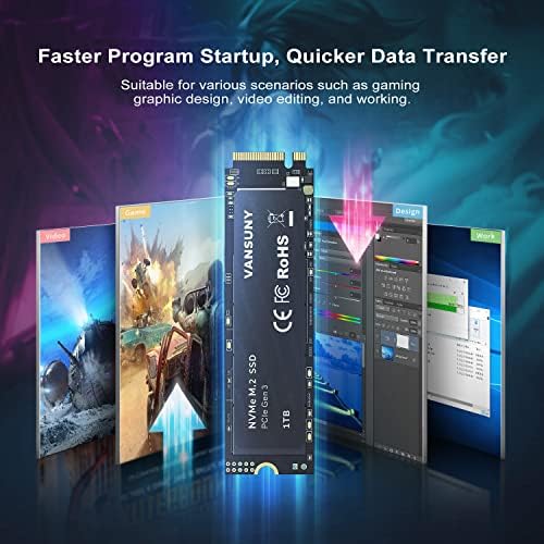 Upgrade Your PC or Laptop with Vansuny 128 GB SATA III SSD – High-Speed 2.5” Internal Solid State Drive with 450 MB/s Read Speed, Advanced 3 D NAND Flash for Enhanced Performance and Reliability