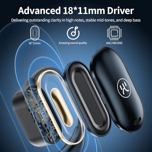 Kinglucky Open Ear Bluetooth Earbuds – Lightweight, IPX5 Waterproof Wireless Headphones with Noise-Cancelling Mic for Superior Call Clarity, Perfect for Running, Cycling, and Active Lifestyles