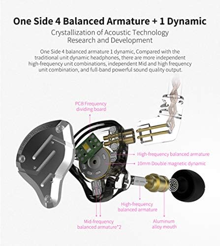 High-Fidelity KZ ZS10 PRO Noise-Isolating Earbuds with Detachable 2-Pin Cable – Superior Five-Driver Sound Clarity in Sleek Sand Black Design for Audiophiles and Casual Listeners Alike