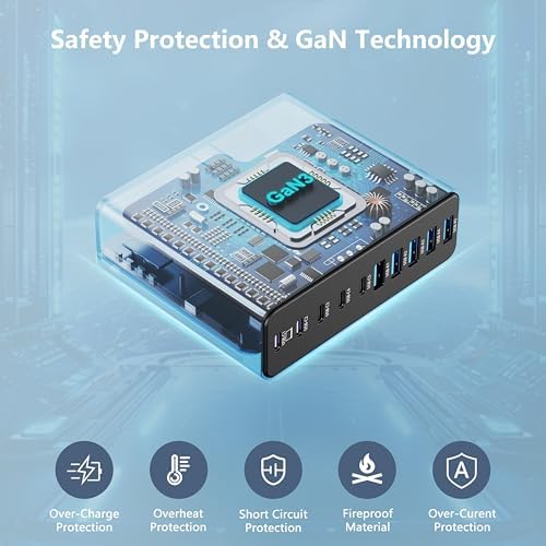 Power Up Like Never Before: 320 W Multi-Device USB C Charger Block with 10 Ports – Ga N III Fast Charging Station for Laptops, Tablets & Smartphones – Perfect for Mac Book Pro/Air, DELL, i Pad, i Phone, Samsung Galaxy – Ultimate Compatibility & Safety Features