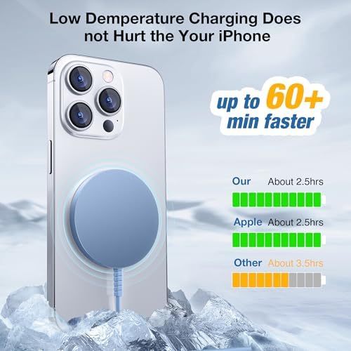 Magnetic Wireless Charging Pad for i Phone 16, 15, 14, 13, 12 & Air Pods 4-2 Pro – Ultra-Thin Aluminum Alloy Design with Strong Magnet for Secure Connection, USB-C/A Compatibility, Perfect for Desk & Travel – Elevate Your Charging Experience with Effortless Convenience and Style