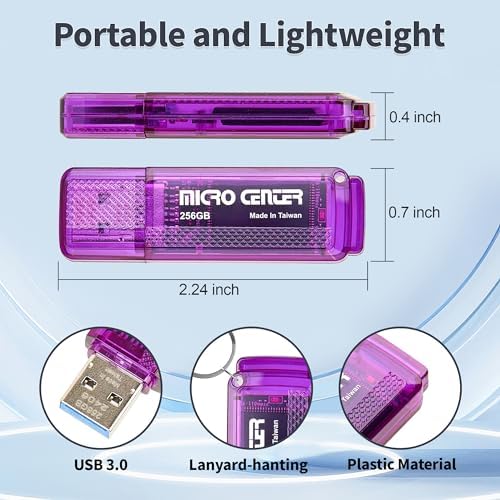 Ultra-Fast 64 GB USB 3.0 Flash Drive 5-Pack – Compact Memory Sticks for Effortless Data Storage and Transfer – Perfect for Home, Office, and On-the-Go Use – Compatible with All Devices