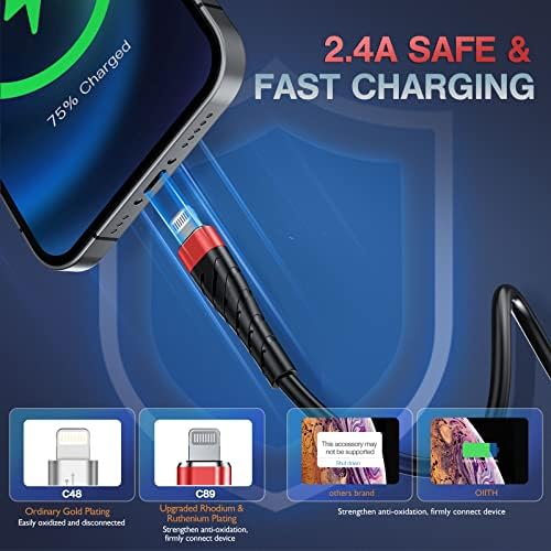 MFi Certified 6 Ft Lightning Charging Cable for i Phone – 3 Pack Fast Charging USB Cord, Durable Design for Enhanced Compatibility with i Phone 12/11/XS/Max/XR/X/8/8 P/7 P/6 & i Pad – Seamless Power-Up Experience