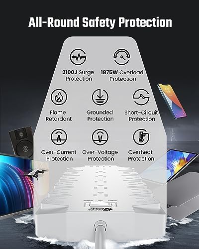 Maximize Your Power Efficiency with SUPERDANNY 18-Outlet Surge Protector Power Strip – 4 USB Charging Ports, 1875 W/15 A, 2100 J Surge Protection, 6.5 FT Heavy-Duty Flat Plug Extension Cord for Home, Office, Gaming, and Dorm Use – Versatile Wall Mount Design for Unmatched Convenience and Safety
