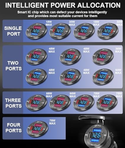 Powerful 78 W Quad-Port 12 V USB Charging Hub – Dual QC3.0 & PD3.0 Quick Charge Car Charger with Integrated Voltmeter, Waterproof Aluminum Alloy Design for Cars, Boats, RVs, ATVs, and More – Optimal Device Compatibility and Speed Enhancements