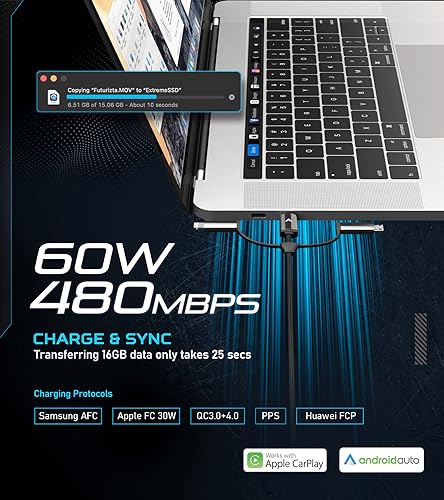 Futurizta Tech Zeus-X Enhanced 6-in-1 Universal Multi Cable – Compact 0.65 ft Fast Charging Solution for Laptops and Smartphones with 60 W PD & 27 W QC3.0, Military-Grade Durability, Braided Design & LED Indicator, Includes Organizer Strap for Efficient Storage and Travel