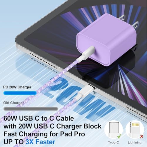 Elevate Your Charging Experience: 20 W USB-C Fast Charging Kit for i Phone 15 & 16 – 2 Pack Wall Adapter with 6 FT Cables – Stylish Pink Design for i Phone 16 Pro Max, 15 Pro Max & i Pad Pro – Enhanced Compatibility & Rapid Power Delivery