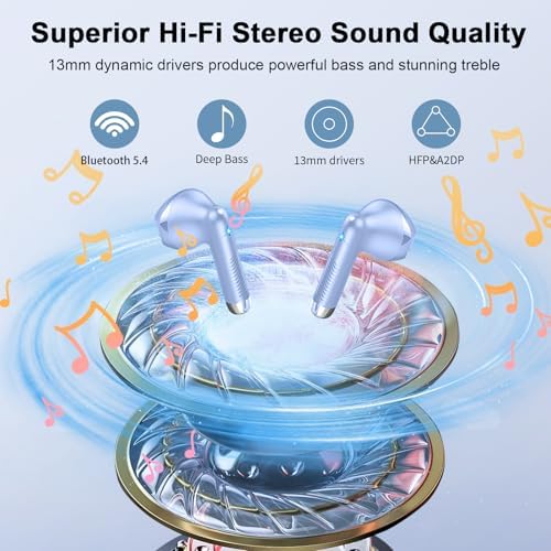 Cutting-Edge Bluetooth 5.4 Wireless Earbuds with 30-Hour Battery Life – Advanced ENC Noise Cancellation for Crystal-Clear Calls, IP7 Waterproof Protection, and Immersive 3 D Bass Audio – Sleek Dark Blue Design Perfect for Music Aficionados and Professionals – Includes LED Charging Case for Effortless Convenience and Compatibility with Android & i OS Devices
