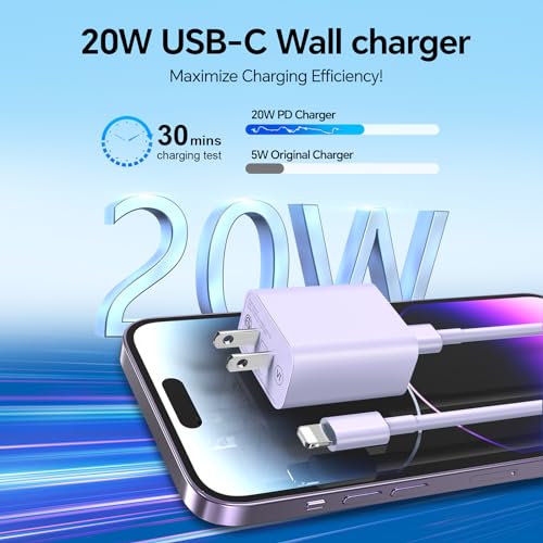 Elevate Your Charging Experience with the 4-Pack USB C Fast Charger Set – 20 W PD Wall Chargers with 6 FT & 10 FT USB C to Lightning Cables for i Phone Models 14/13/12/11/XS/XR/X/SE/8 – Sleek, Travel-Friendly Design for Rapid Power Delivery and Everyday Convenience