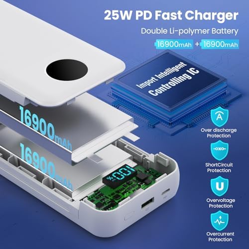 Ultra-High Capacity 33800 m Ah USB C Power Bank with Integrated Cables & AC Wall Adapter – Rapid 25 W Fast Charging with QC 4.0, Multi-Device Support, LCD Battery Status Display for i Phone 16/15, Samsung, Android, and More – Ultimate Portability and Efficiency for On-the-Go Power Solutions